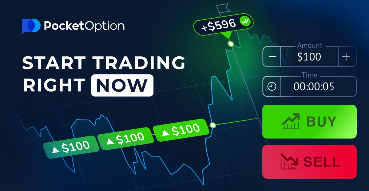 Всё о Pocket Option популярная платформа для торговли